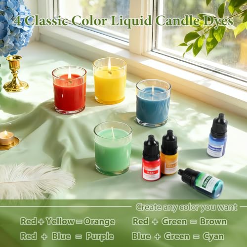 SAEUYVB Candle Making Kit,Candle Making Kit for Adults & Beginners - DIY Starter Soy Candle Making Supplies with Digital W...