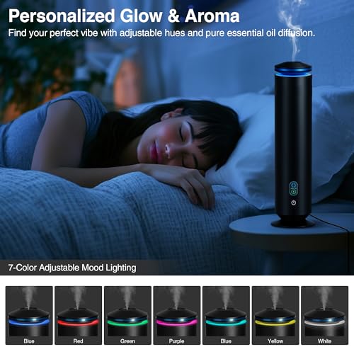 Upgraded Waterless Scent Diffuser Starter Kit - 1500 Sq Ft Coverage, Scent Diffuser for Home, Hotel, Studio, Essential Oil...