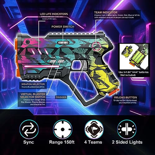 Laser Tag Set of 2, Lazer Tag Game for Kids Indoor & Outdoor Play, Gift Ideas for Kids Teens and Adults, Cool Toys for Tee...