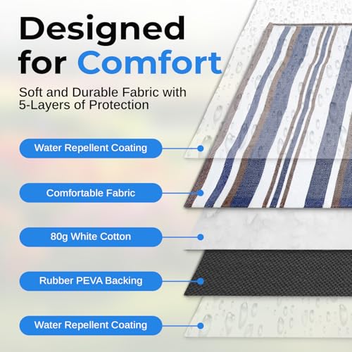 scuddles Extra Large Picnic Blanket – 60" x 80" Waterproof Outdoor Mat with Soft Dual-Layer Comfort, Foldable Travel Rug f...