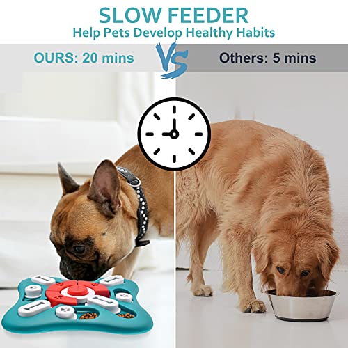 PETSTA Dog Puzzle Toys, Treat Dispensing Dog Enrichment Toys for IQ Training and Brain Stimulation, Interactive Mentally S...