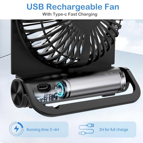 EasyAcc Small Desk Fan, Fan for Slumber Pod Rechargeable, 2000mAh Quiet Mini Desktop Fan Portable Rechargeable Fan for Cru...