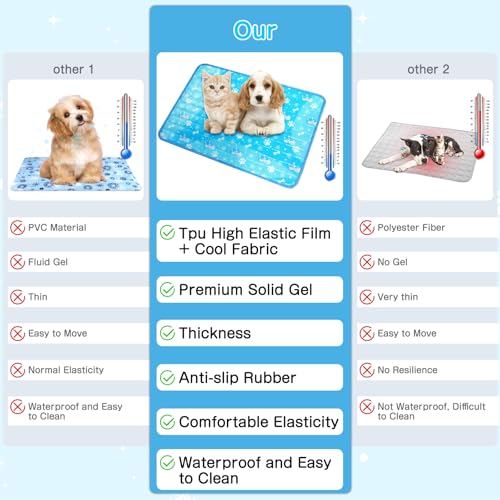 Yoheueoa Dog Cooling Mat, Pet Cooling Mat with Non-Toxic Solid Gel, Self-Cooling Pad for Dogs, Waterproof, Durable Cooling...