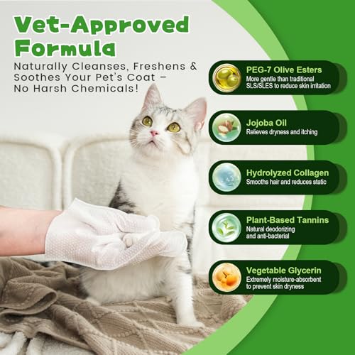 SnugTail Pet Glove Wipes for Dogs & Cats,Shedding Control, Dander Removal & Paw Cleaning, Travel Essentials for Pets(32 In...