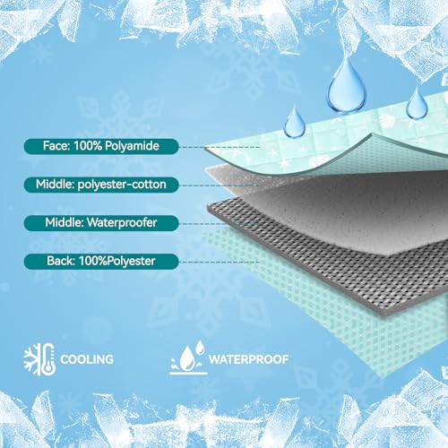 SUPRIY Pet Cooling Mat for Dogs & Cats - Qmax 0.4 Waterproof Cooling Pad, Summer Heat Relief Mat with Japanese Polyester T...