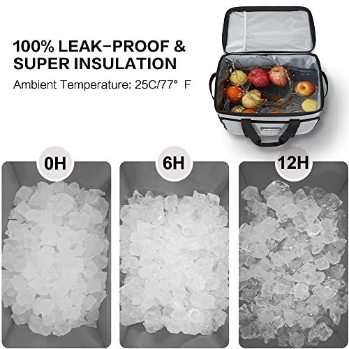 Soft Insulated Cooler Bag Collapsible Large Travel Coolers Soft Sided Coolers Ice Chest, Leakproof, Waterproof