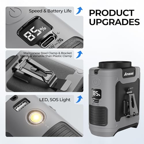 AMACOOL Portable Waist Fan Clip On, Father's Day Gifts for Dad Husband, 10000mAh Rechargeable Wearable Shirt Fan, Powerful...