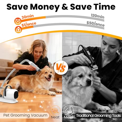 FIXR Dog Grooming Vacuum, All-in-One Pet Grooming Kit with Hair Clipper & Shedding Brush, Low Noise 12,000Pa Dog Hair Remo...