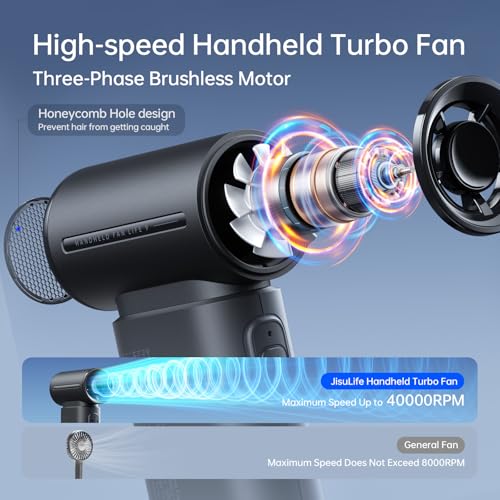 JISULIFE Portable Handheld Fan Life9, Turbo Power High Speed Air [18H Max Cooling Time], 5 Gear Wind, 5000mAh Rechargeabl...
