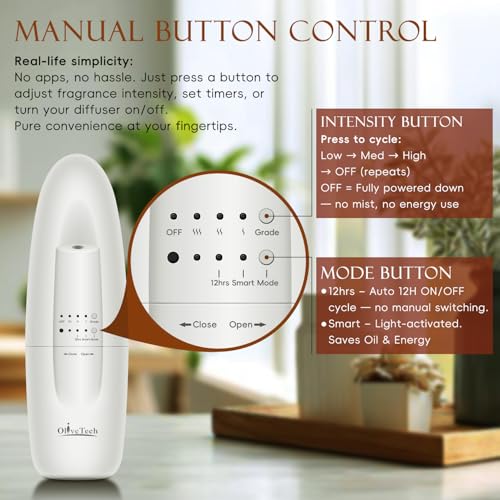 Plug in Scent Diffuser, OliveTech Waterless Essential Oil Diffuser, Cover Up to 500 Sq. Ft., Hotel Collection Diffuser, Ar...