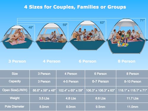 COMMOUDS Beach Tent Sun Shade for 3/4/6/8 Person, UPF 50+ Beach Sun Shelter Canopy Tent, Lightweight, Easy Set Up and Carry