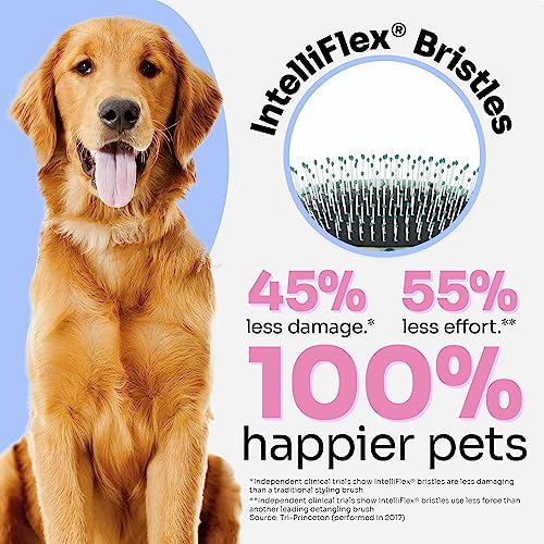 Wet Brush Pet Hair Brush, Large Dog Breed Detangler - Dog Camo, Multi - De-Shedding Comb and Dematting Tool for Grooming L...