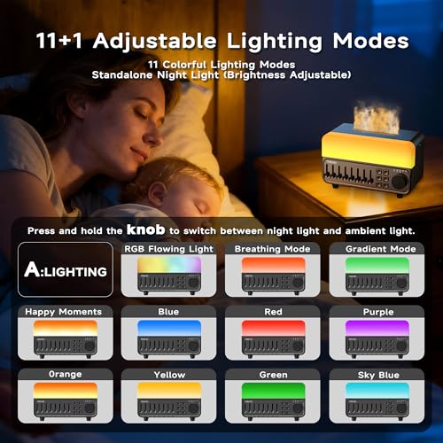 4-in-1 Sleep Sound Machine with White Noise & 8 Nature Sounds, Bluetooth Speaker, Night Light & Aroma Diffuser with Timer ...