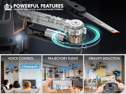 AVIALOGIC Mini Drone with Camera for Kids, Remote Control Helicopter Toys Gifts for Boys Girls, FPV RC Quadcopter with 108...