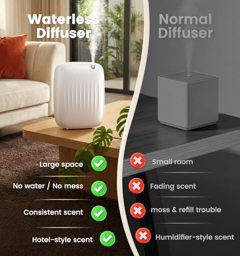 Ziweo Waterless Essential Oil Diffuser - Whole-Home Scent Cold Air Diffuser Up to 3000sq.ft for Large Home Office Hotel - ...