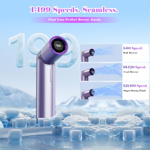 HEEYCEM Portable Handheld Turbo Fan,3 IN 1 Rechargeable Mini Fans,Up to 12 Working Hours,1-199 Speed,Digital Display,for O...