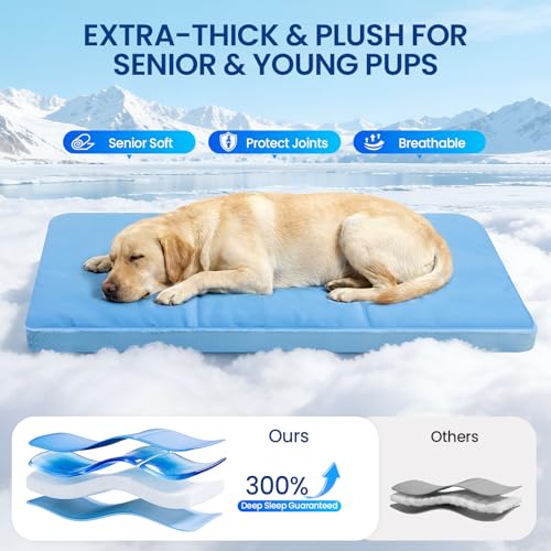 InVarme Orthopedic Dog Cooling Mat 36" x 20": Extra-Thick Self-Cooling with Removable Memory Foam & Non-Slip Bottom – Non-...