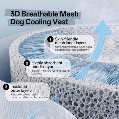 DORA BRIDAL Dog Cooling Vest for Summer, Lightweight Breathable Mesh Cooler Jacket with Harness, Soft Pet Cooling Shirt fo...