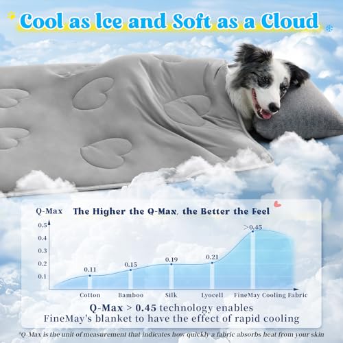 Cooling Blanket for Dogs, Lightweight & Durable Dog Cooling Mat, Q-MAX>0.45 Soft Breathable Pets Comforter for Couch, Bed...