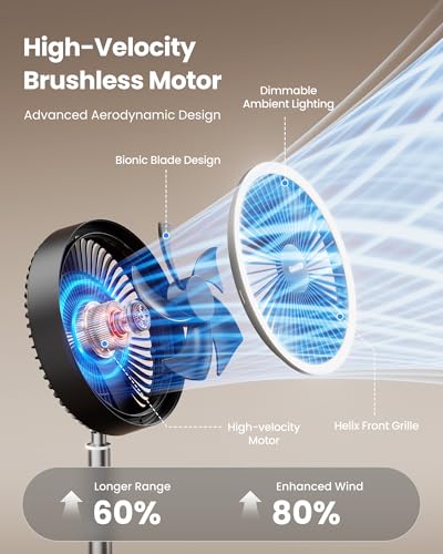 Gaiatop Portable Pedestal Fan 16000mAh Battery [Max 74h Runtime], Foldable Oscillating Standing Fan, Collapsible Desk Fan...