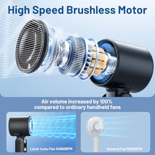Lerat Portable Handheld Turbo Fan, 5 High-Speed Wind, Battery Operated, Up to 12H Runtime, 3 IN 1 Hand Fan with LED Displa...
