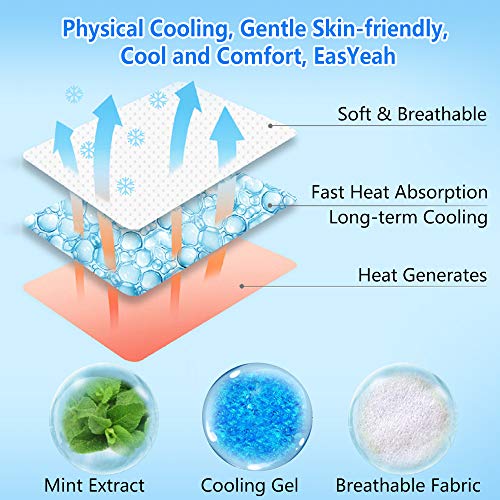 20 Sheets Cooling Patches for Fever Discomfort & Pain Relief, Cooling Relief Fever Reducer, Soothe Headache Pain, Pack of ...