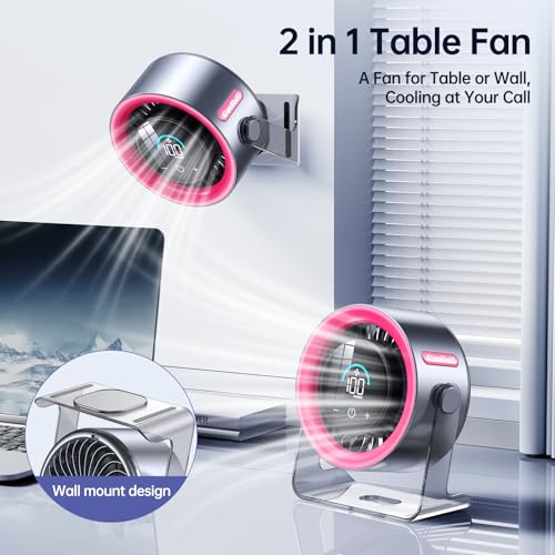Coolhill Handheld Portable Fan with Ice Cooler: 100-Speed 5500mAh Rechargeable Handheld Fan, 12H Time Hand Cooling Persona...