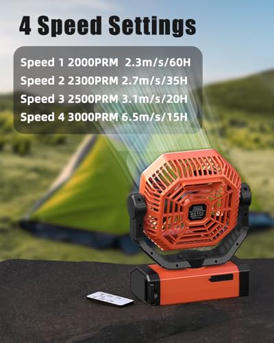 Battery Powered Fan - 9-Inch Rechargeable Fan Portable, 24000mAh(60Hrs) Camping Fans for Tent, Auto Oscillation Cordless, ...