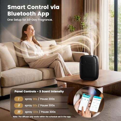 XEITIN Waterless Essential Oil Diffuser - Whole-Home Scent, Cold Air Diffuser Up to 3000sq.ft for Large Home Office Hotel ...