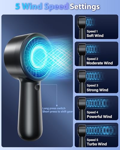AUIIAH Portable Handheld Fan Personal Small Turbo Hand Fan Powerful, Cooling, Lanyard, USB Rechargeable, 5 Speeds, Makeup,...