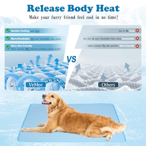 VeMee Dog Cooling Mat Breathable Cooling Mat for Dogs Cats Self Cooling Pad Non-Slip Washable for Indoor Outdoor Pets (Sky...