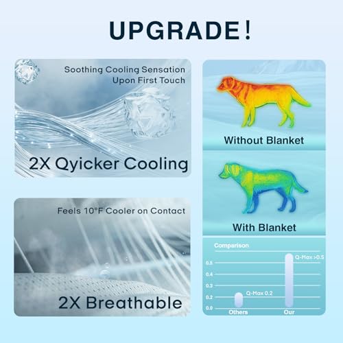 Zonli Premium Cooling Blanket for Dogs-Lightweight Fluffy Pet Throw & Bed Cover,Cooling Mat for Dogs,Cats&Puppies - Breath...