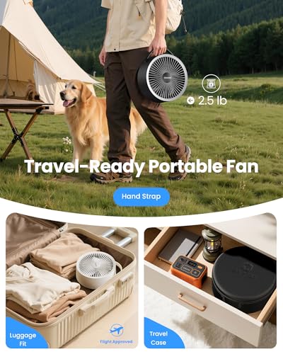 Gaiatop Portable Pedestal Fan 16000mAh Battery [Max 74h Runtime], Foldable Oscillating Standing Fan, Collapsible Desk Fan...