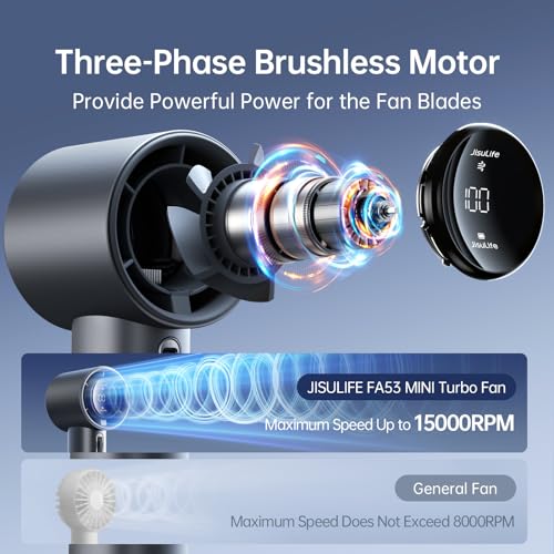 JISULIFE Handheld Fan Pro Series - Extreme Cooling Output: 1-100 Speed Scroll Wheel, Metal Body, Digital Display, 1.5H Fas...