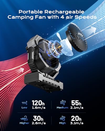 Misting Fan, Portable Camping Fans with 9oz Water Tank, 24000mAh Rechargeable Fan with 4 Speed, Battery Powered Fans with ...