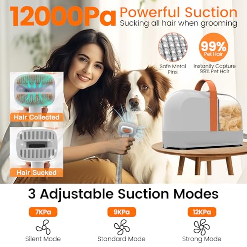 ubrobo Dog Grooming Vacuum, Dog Grooming Kit with Pet Clippers, 12,000Pa Pet Hair Vacuum for Dogs, Low Noise Home Cleaning...
