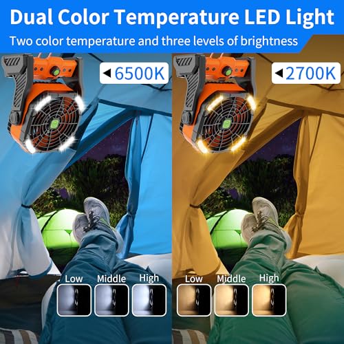 Camping Fan with LED Lantern, Portable Fan Rechargeable Battery Powered Fan for Outdoor Camping Fans, 270°Head Rotation Be...