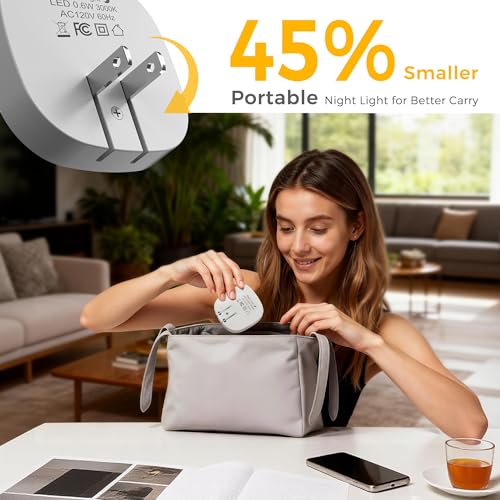 L LOHAS LED Night Lights Plug into Wall, Foldable Night Light with Dusk to Dawn Sensor, 2 Brightness Level, Ideal Nightlig...
