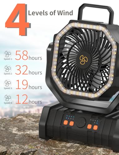 EEIFO Battery Operated Fan Portable Battery Powered Outdoor Camping Tent Fan with LED Lantern Light 20000mAh Rechargeable,...
