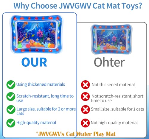 JWVGWV 2 PCS Large 2mm Thickened Cat Water Mat, Interactive Cat Sensor Play Mat for Indoor Cats to Exercise, Anti-Scratch ...
