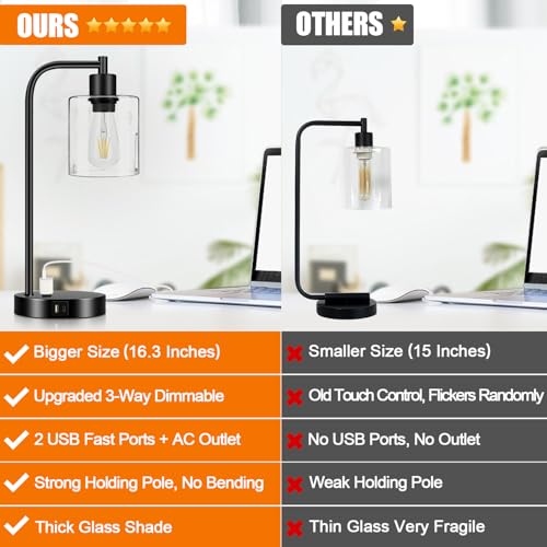 Set of 2 Industrial Touch Control Table Lamps with USB C+A Ports and AC Outlet - 3-Way Dimmable Black Bedside Lamps Nights...