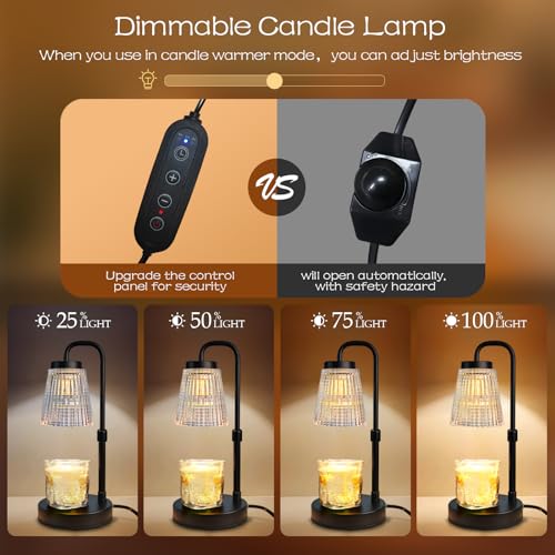 Banbanda Candle Warmer Lamp with Timer: Mothers Day Gifts, Birthday Gifts for Women, House Warming Gifts New Home Decor – ...