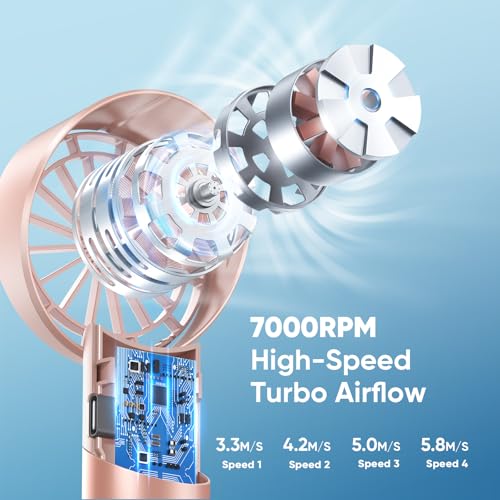 AMACOOL Portable Handheld Turbo Fan, Mothers Day Gifts for Mom Her Women Girl, Cool Metal Body, Rechargeable Battery Perso...