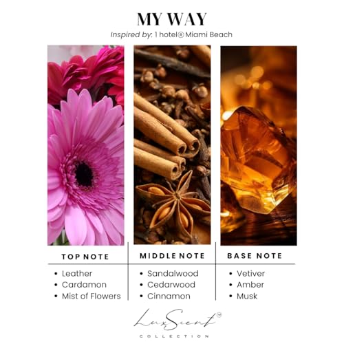 My Way Aroma Smart Car Diffuser Cartridge Scent Oil 20ML Compatible with All Ultrasonic Premium Smart Car Diffusers - Hote...