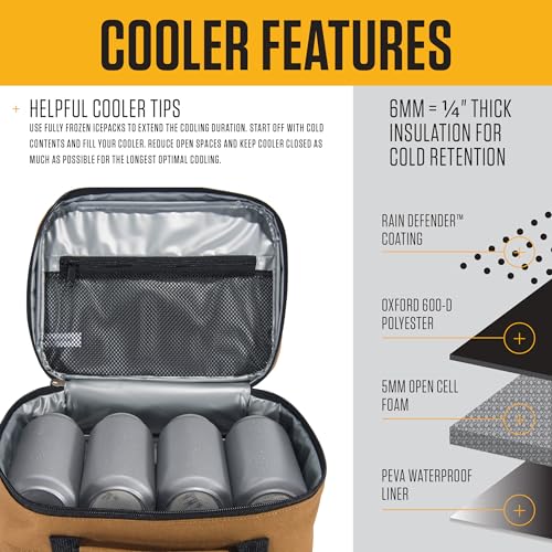Carhartt Insulated Lunch Cooler For Men and Women, Fully Insulated Lunch Pale for Everyday Use, 4 Can (Brown)