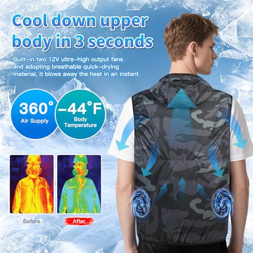 THEKUKU Cooling Vest for Men with 2 Fans, Air Conditioner Clothes, 12V 360° Air Supply Cooling Jacket, UV Protection Cooli...