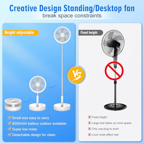 Portable Foldable Rechargeable Oscillating Fan - 8.6" 8000mah Battery Operated USB C Small Fan Remote, Quiet Table Desk Fa...