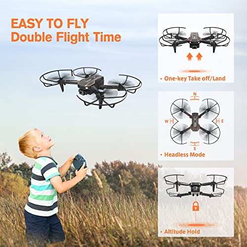 AVIALOGIC Mini Drone with Camera for Kids, Remote Control Helicopter Toys Gifts for Boys Girls, FPV RC Quadcopter with 108...