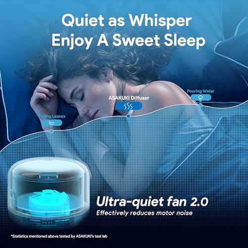 ASAKUKI Essential Oil Diffuser for Home, 500ML Aromatherapy Diffuser Humidifier with Remote Control, 7 Color LED Lights, Q...