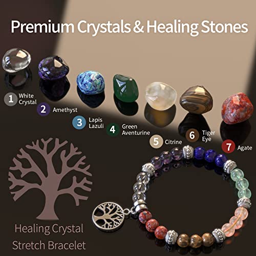 Inspireyes Chakra Candles with Premium Crystal and Healing Stones Luxury Meditation Scented Candles Gift Set for Women Str...